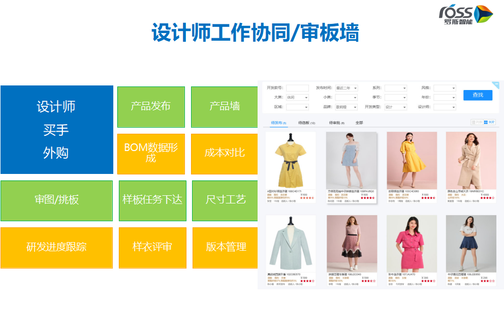 PLM快时尚数字研发系统
